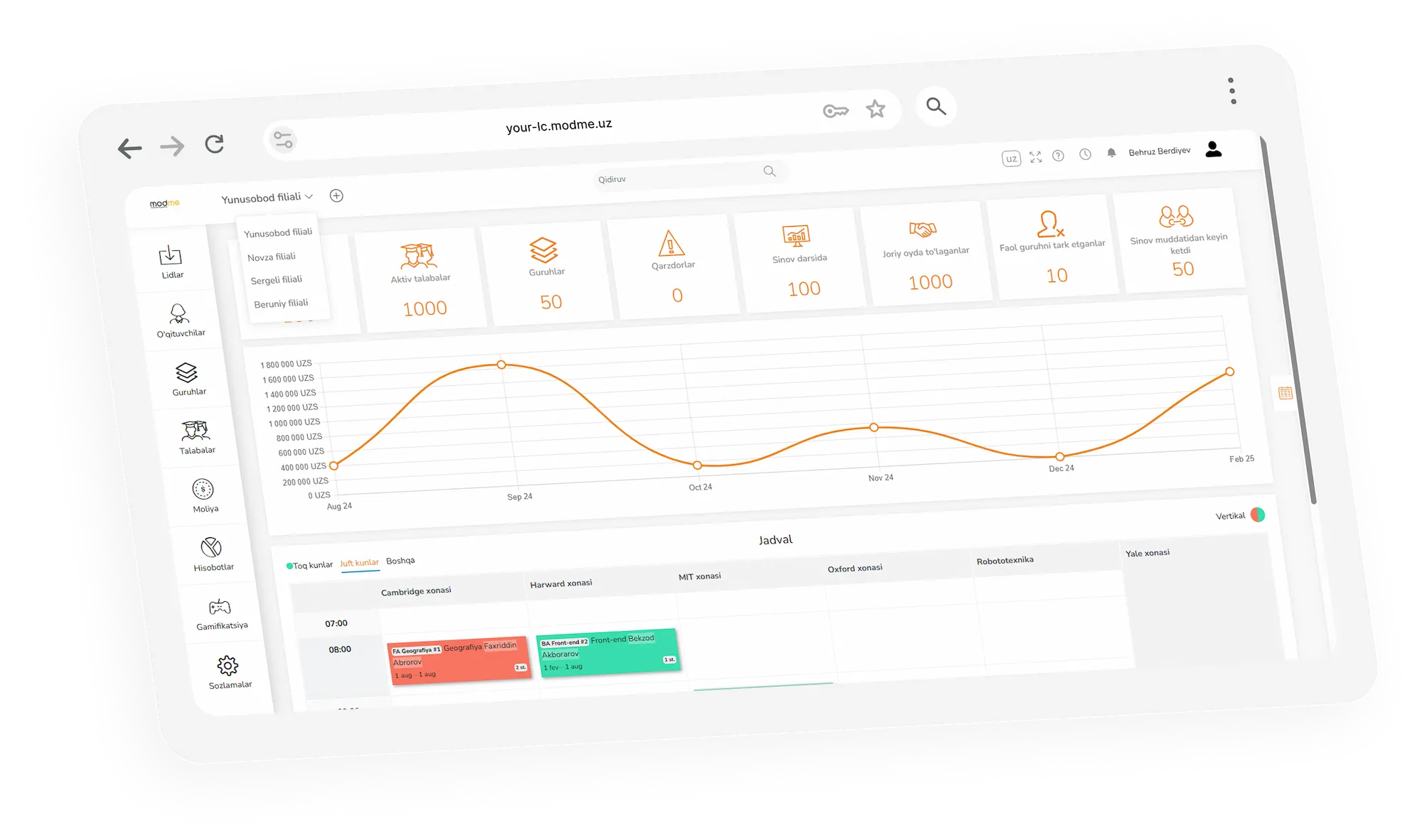 Dashboard / Bosh sahifa